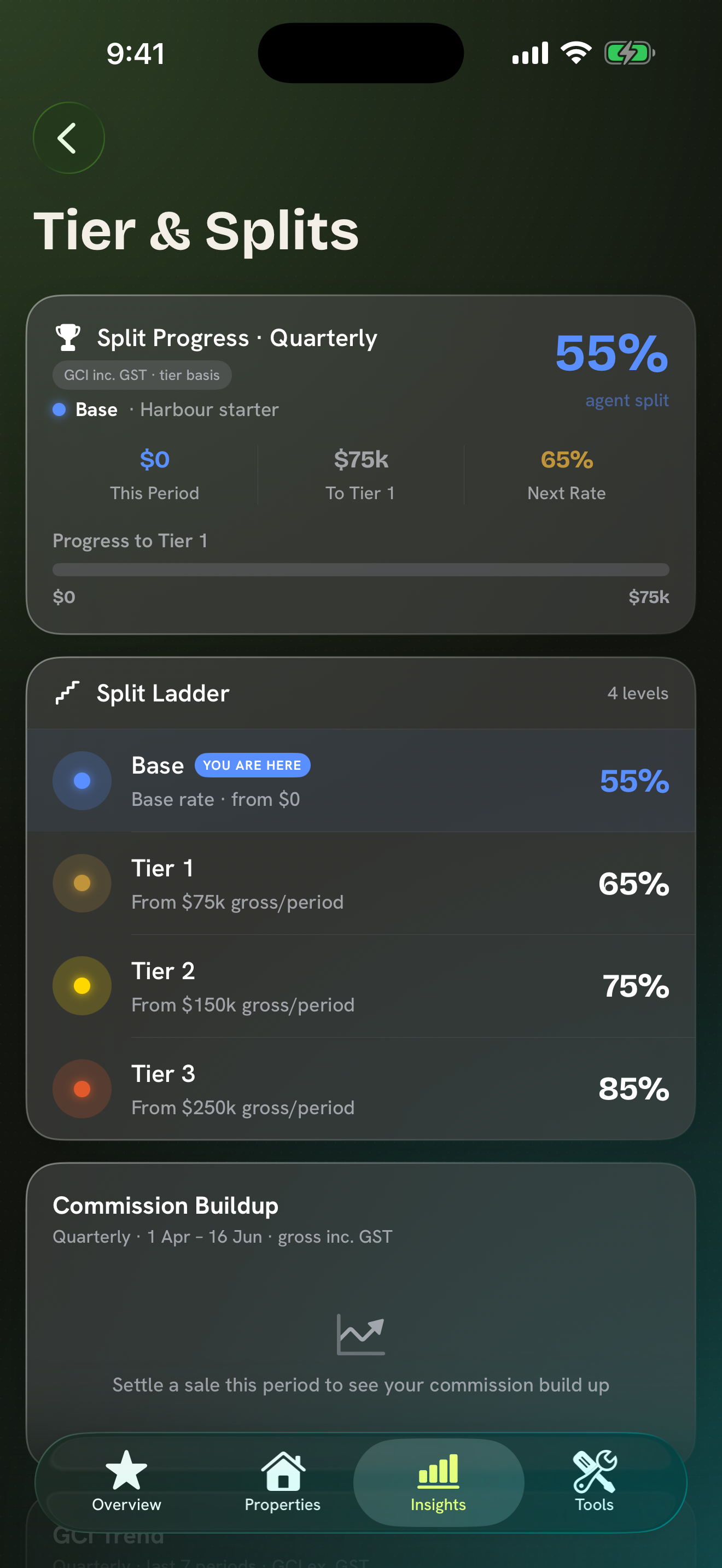 Commission Buddy tier progress screen in dark mode showing the next threshold